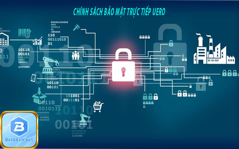 Độ an toàn và chính sách bảo mật trực tiếp Euro